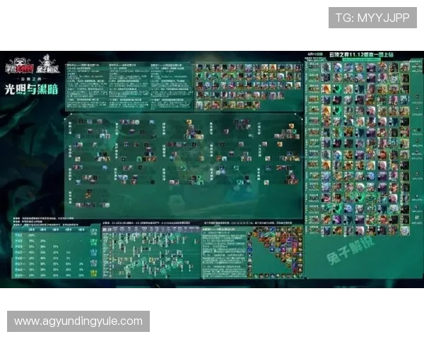 云顶国际登录官网首页入口：优化登录体验的实用技巧与安全保障措施