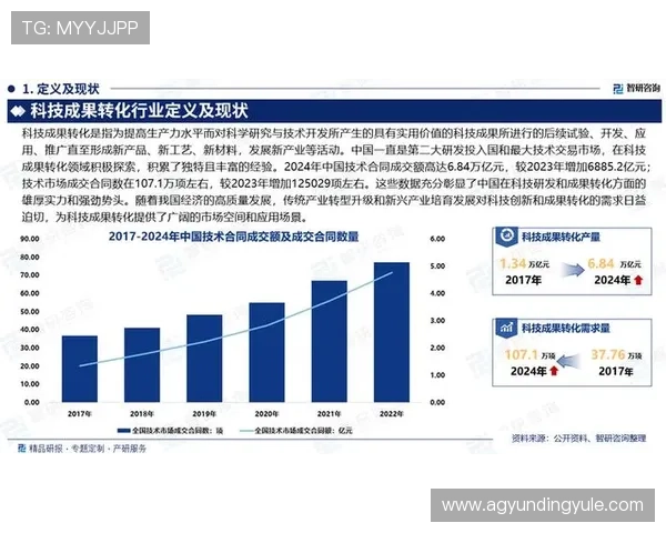 云顶娱乐娱乐游戏的历史发展与未来趋势,全面剖析行业发展动向与创新方向