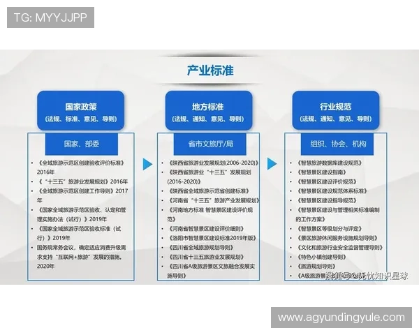 云顶公司马来西亚在旅游娱乐产业中的创新服务与客户体验优化方案