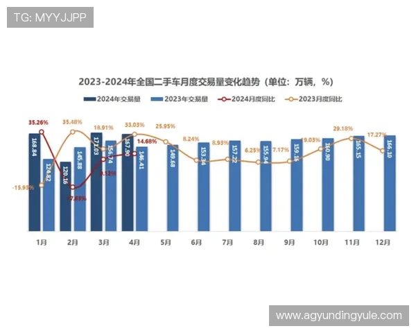 4008集团官网在行业中的竞争优势与市场布局分析