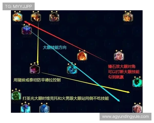 云顶游戏网站最新攻略与玩法详解助你轻松掌握游戏技巧