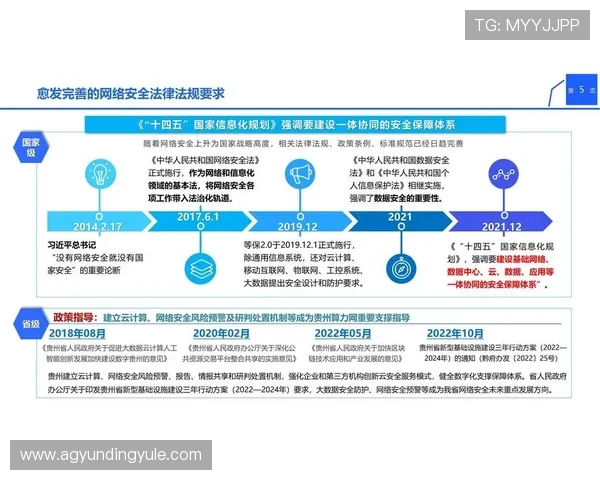 云顶集团app下载官网最新版安全保障措施,确保玩家账号信息安全无忧