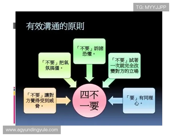 马来西亚云顶在英语中的常用表达及实用沟通技巧全面解析