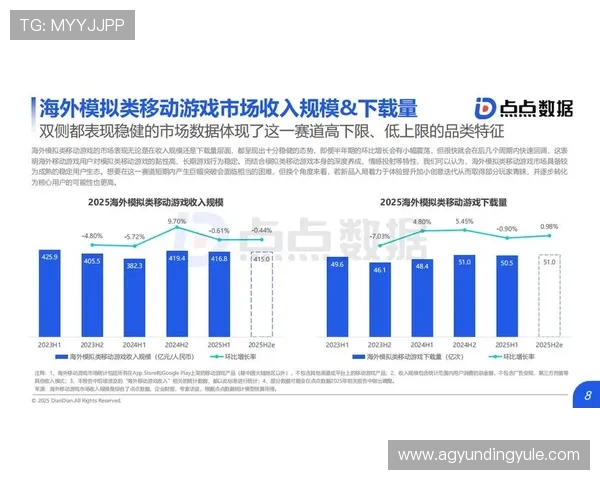 AG真人龙虎游戏的历史发展与未来趋势全面分析