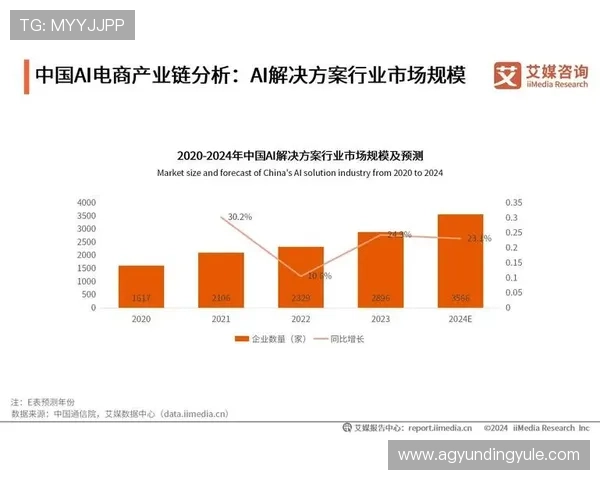 AG视讯网：为游戏开发者与玩家搭建交流合作的高效平台与行业资讯中心