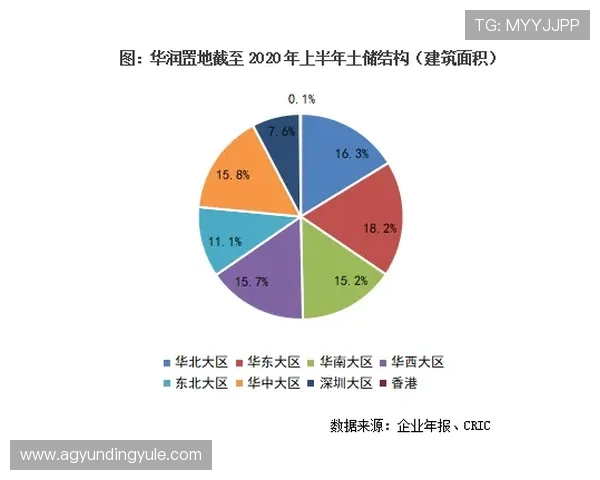 PA视讯倍投盈利秘籍分享助你轻松实现资金倍增目标